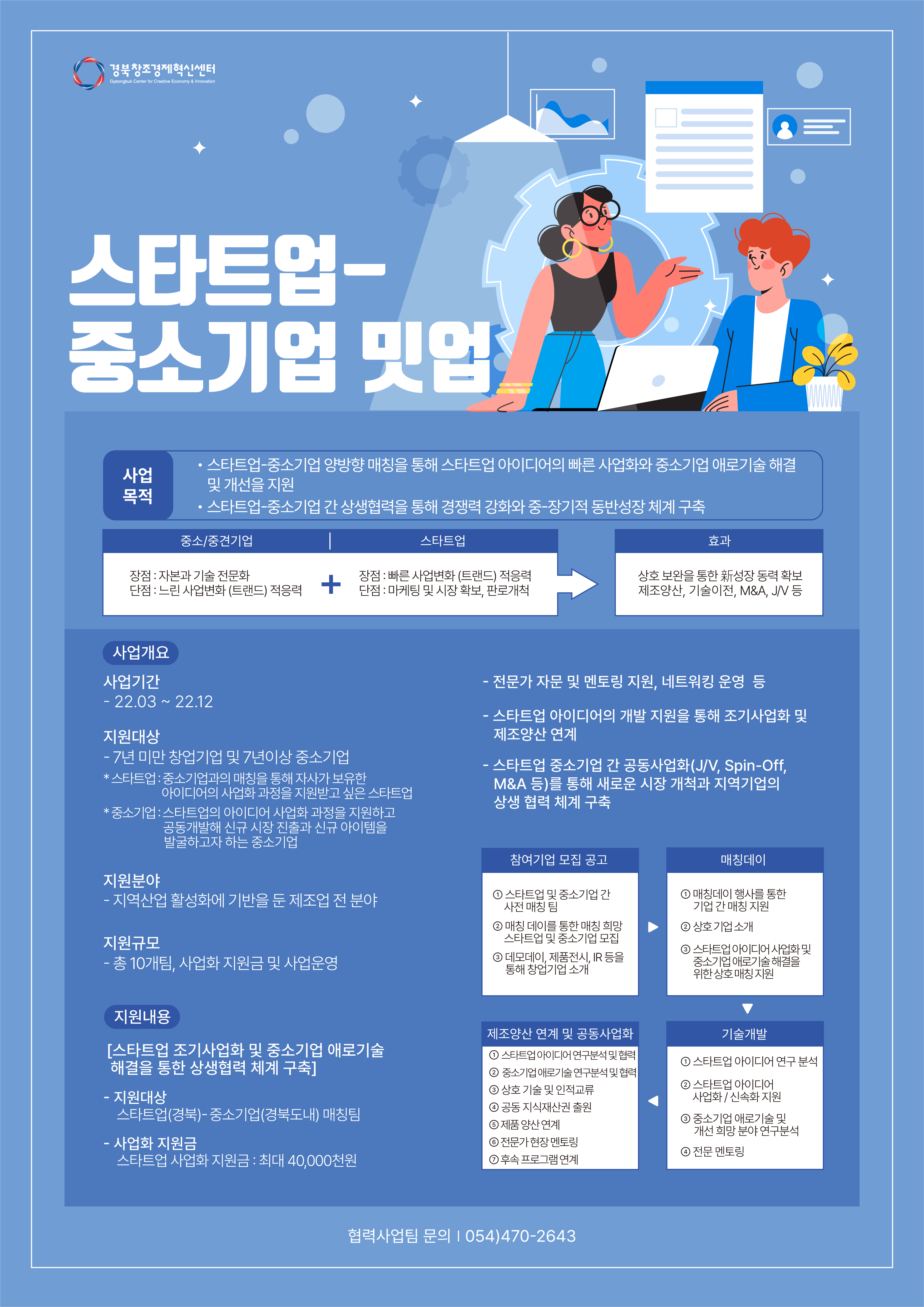 [타기관] 2022년 스타트업-중소기업 밋업(Meet-Up) 프로그램 모집공고 (~4/20마감) 게시물 첨부이미지